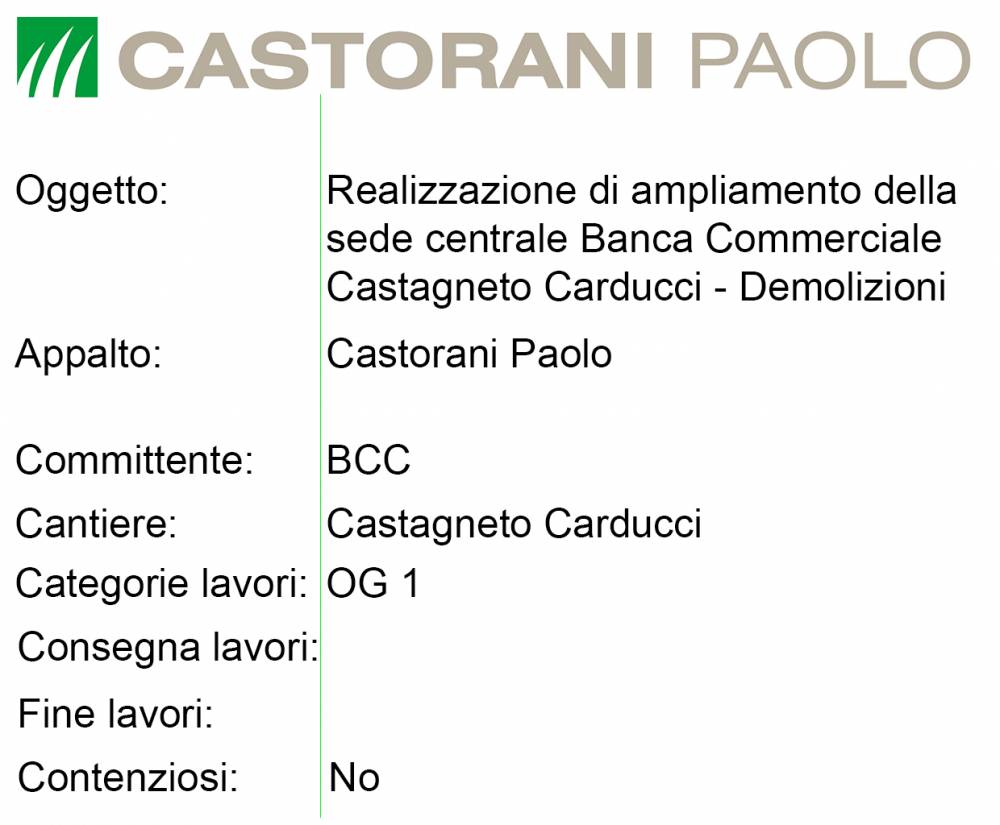 Realizzazione Di Ampliamento Sede Banca Di Credito Cooperativo Di Castagneto Carducci Sede Di Donoratico Castorani Paolo